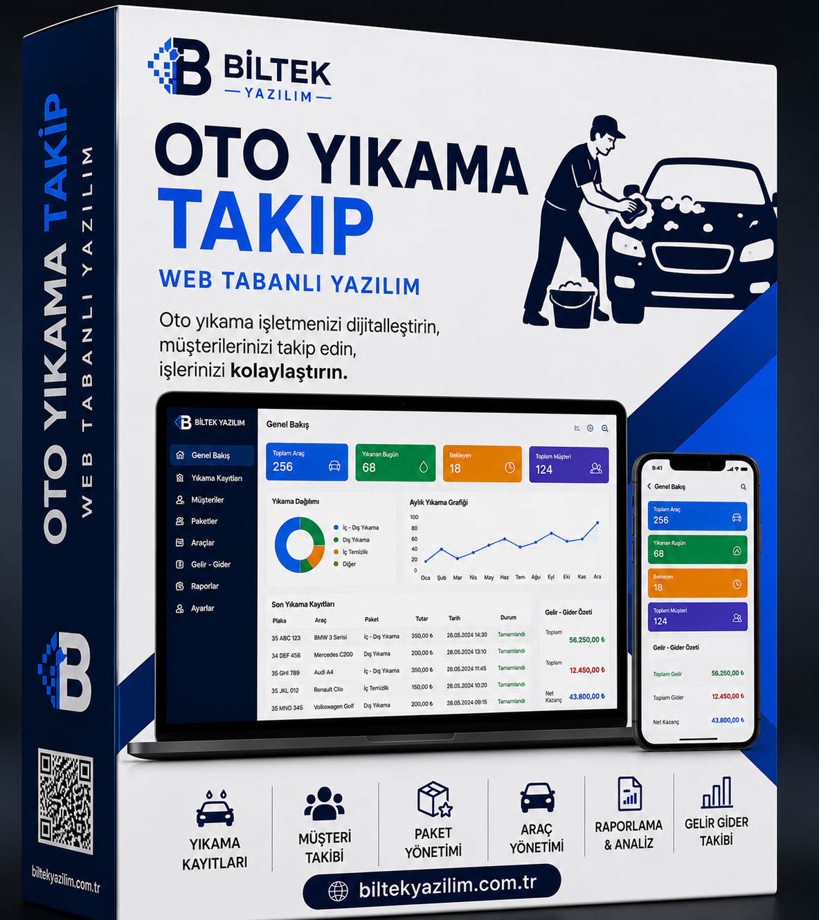 Oto Yıkama Programı